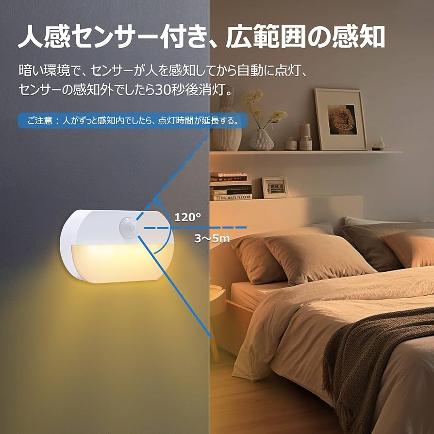 Amazon.co.jp: AmmToo センサーライト 人感 室内 USB充電式