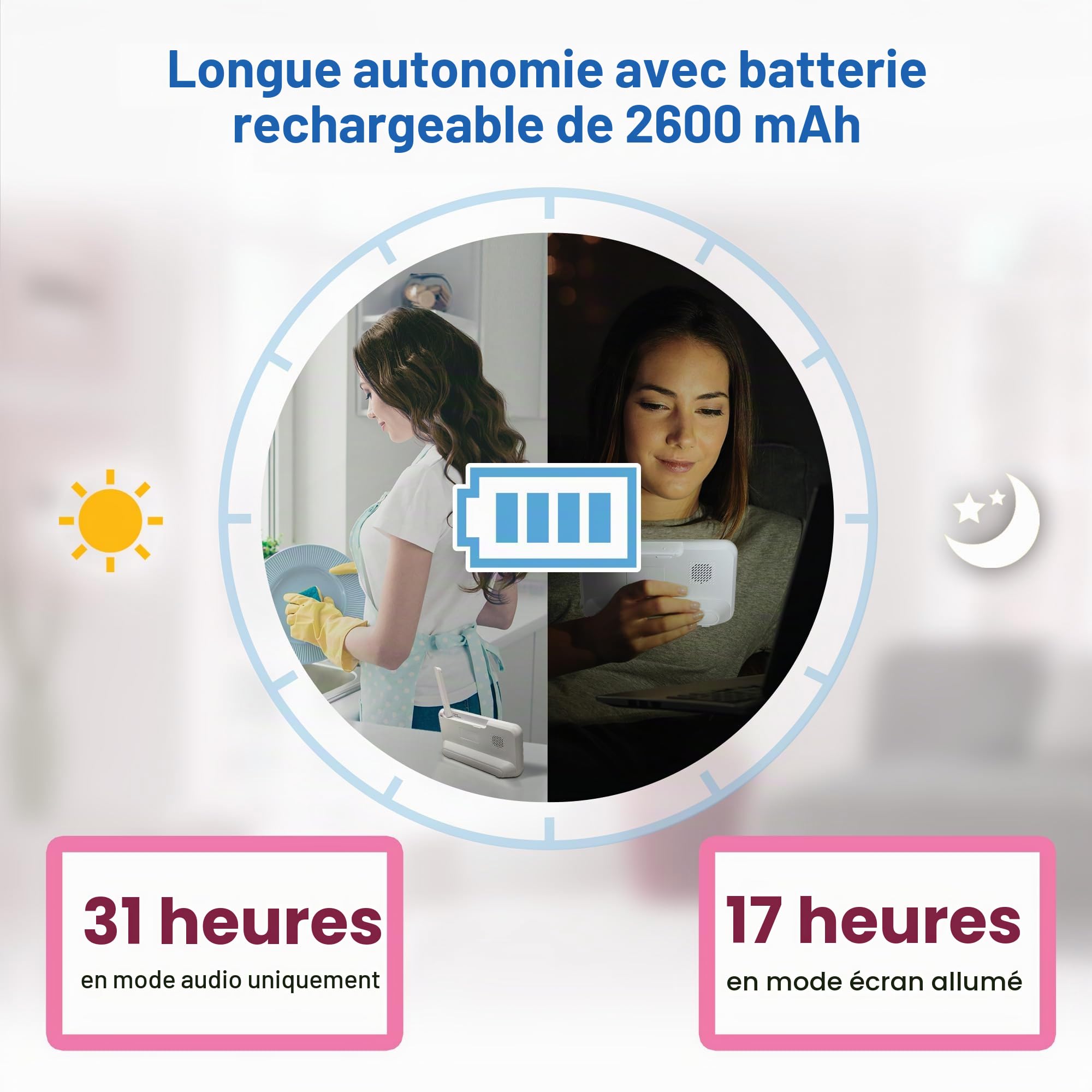 VTech VM924-2 Moniteur vidéo avec télécommande Pan-Tilt-Zoom 2 Cam, écran LCD de 12,7 cm, jusqu'à 17 heures de transmission vidéo, vision nocturne, portée jusqu'à 300 m, sons apaisants
