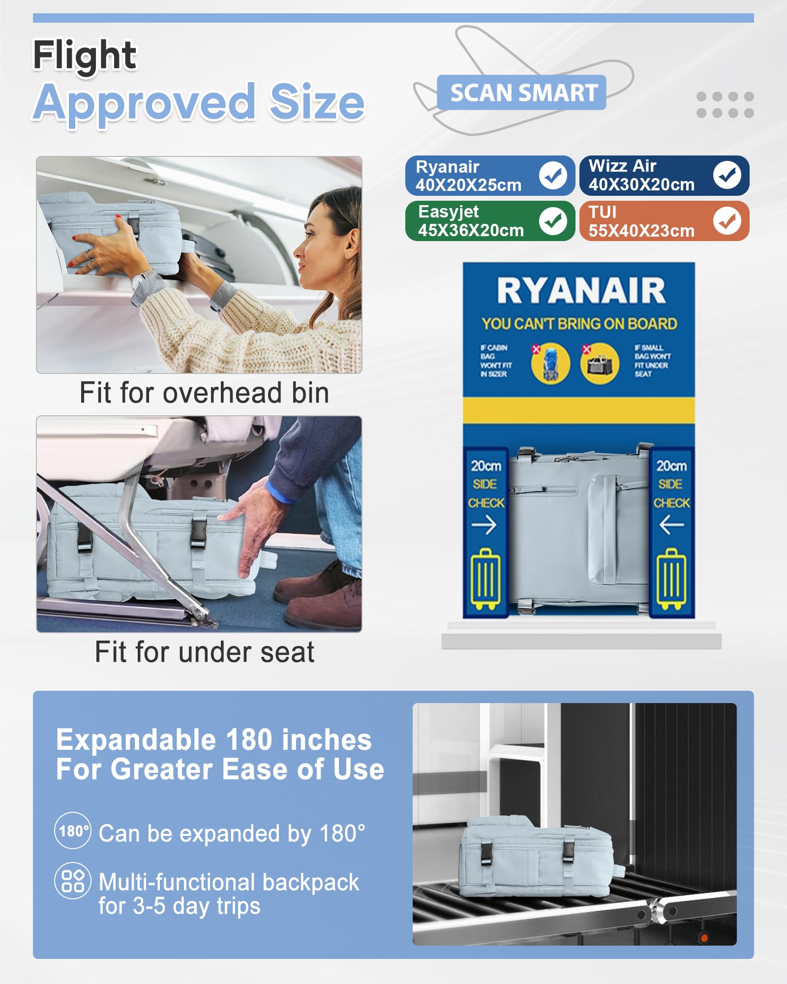 BJLFS Borse da Cabina per Ryanair 40×20×25 Zaino da Viaggio con Sottovuoto Bagaglio a Mano Easyjet 45×36×20,Zaino con sistema di compressione,Zaino Casual per laptop da 14 pollici per scuola