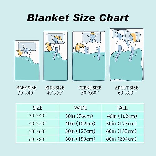 Miniatura 5 de Divertida manta de cara completa de Chow Chow, regalo para mamá Chow Chow, amante de los perros, dueño de mascotas, padres de piel, lindas mantas de