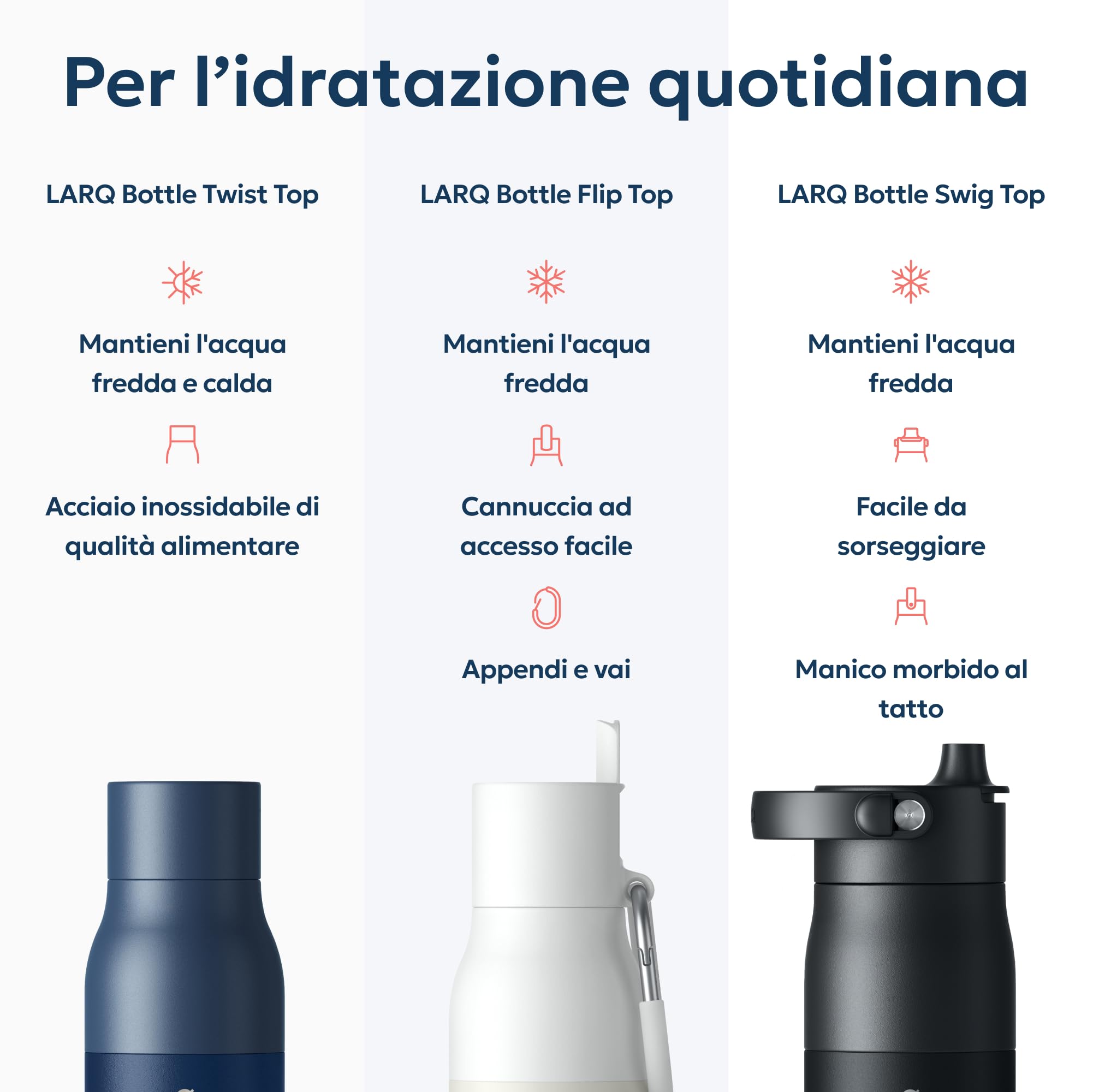 LARQ Twist Top 740ml – Borracia termica in acciaio inox | Senza BPA | Campeggio, Ufficio e Sport | 24 ore fredda o 12 ore calda, Monaco Blue