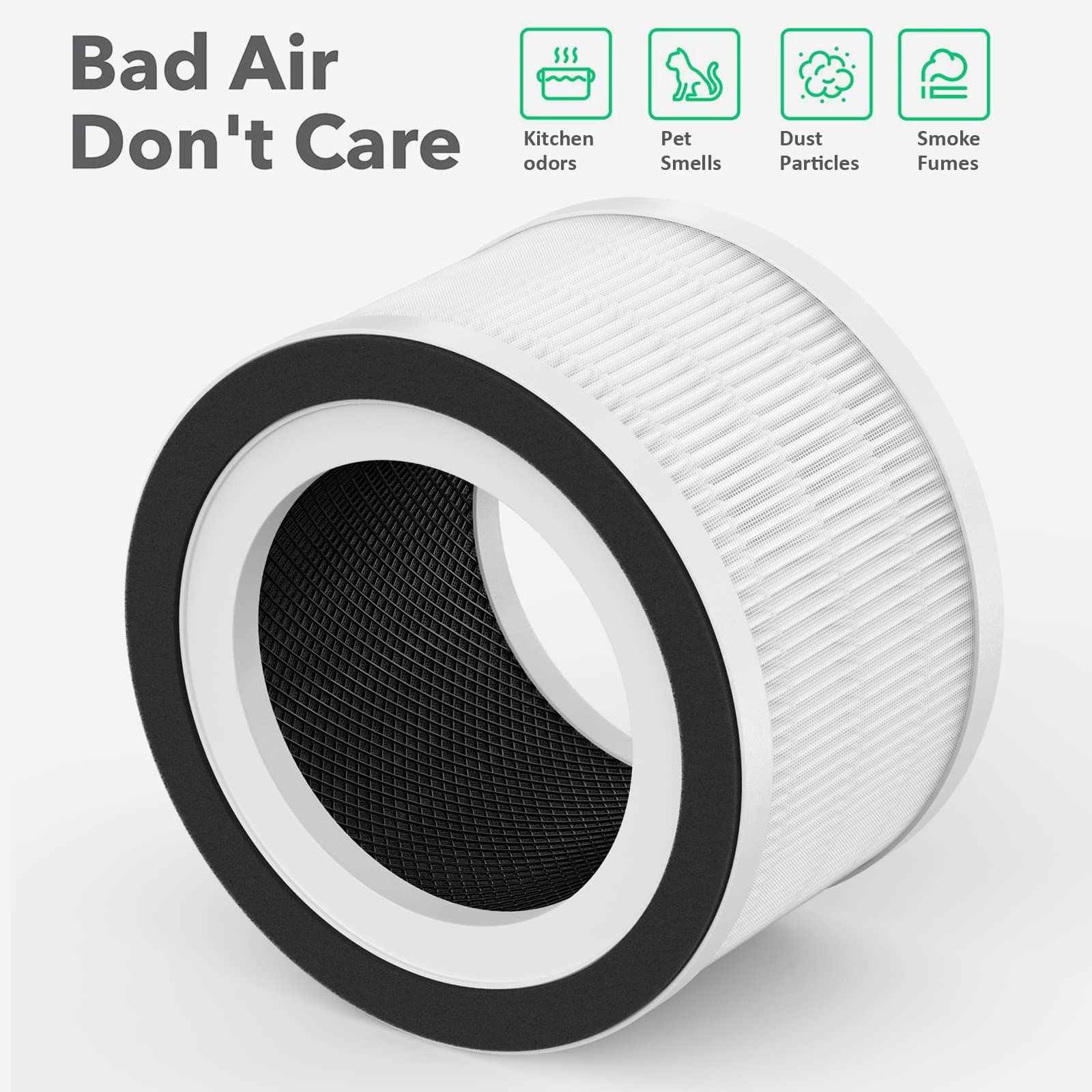 Replacement HEPA Filter for Afloia Fillo, Halo, Also Compatible with Mooka Allo Air Puri-fier, 3-in-1 H13 True HEPA Filtration, 2 Pack