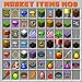Market Items Mod