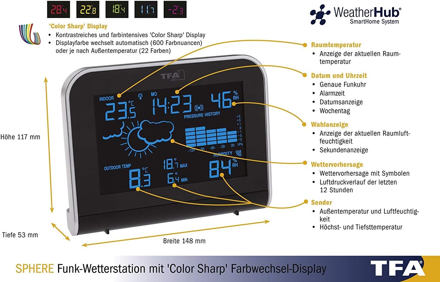 Diagram illustrating the features and dimensions of the TFA Sphere Wireless Weather Station display.