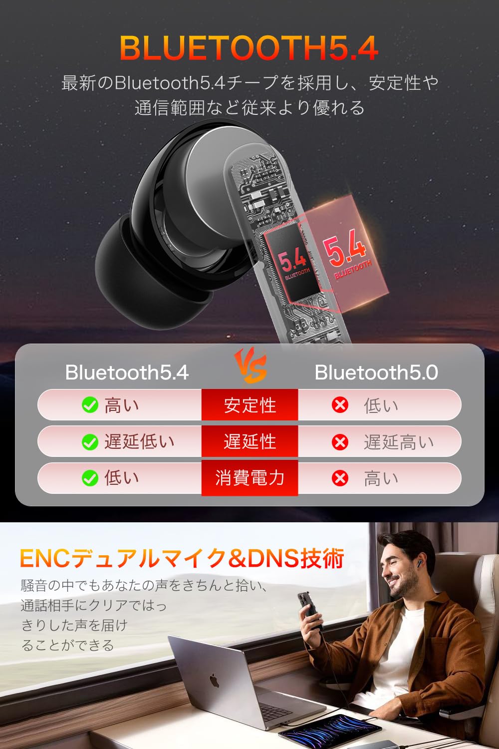 Amazon.co.jp: イヤホン bluetooth ワイヤレスイヤホン 【最先端
