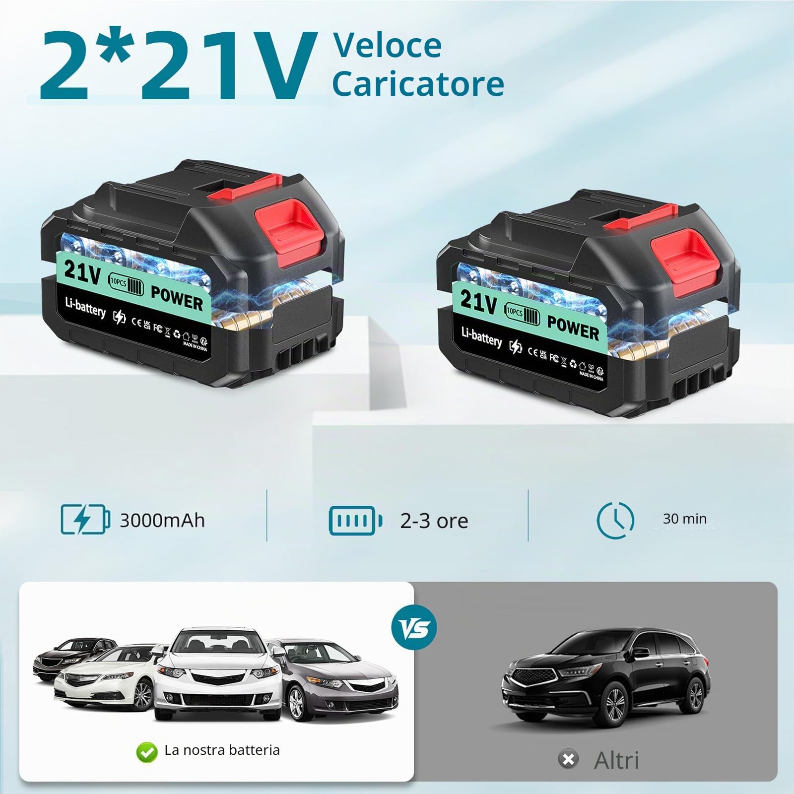 Pulitore ad alta pressione senza fili, 100 bar, 270 l/h, pressure washer, 21 V, pistola portatile con 2 batterie 3 Ah, 6 in 1, ugello, 5 m, schiuma, pistola di lavaggio mobile per auto