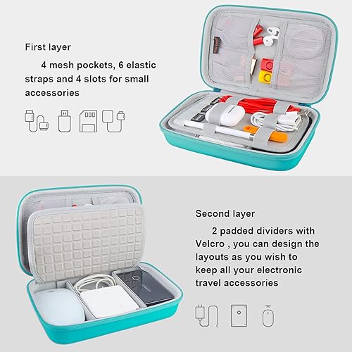 Miniatura 3 de Organizador electrónico duro, estuche de viaje, accesorios electrónicos, bolsa de almacenamiento de alambre de doble capa, caja a prueba de golpes