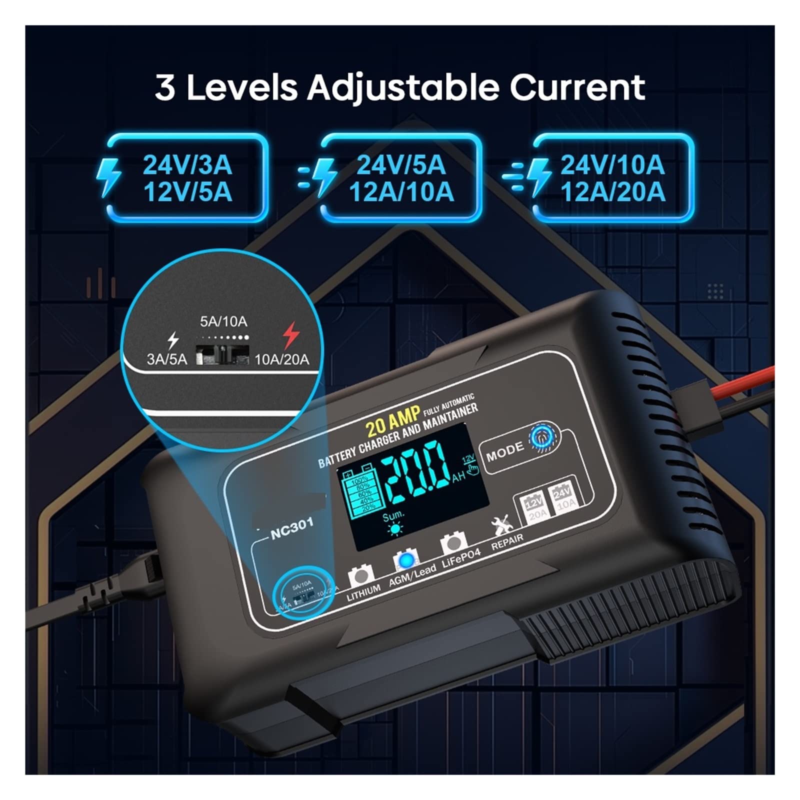 Caricabatterie intelligente di mantenimento 20A Caricabatteria per auto 12V e 24V Caricabatteria intelligente completamente automatico per batterie al piombo acido al litio LiFePO4 per auto, camion,
