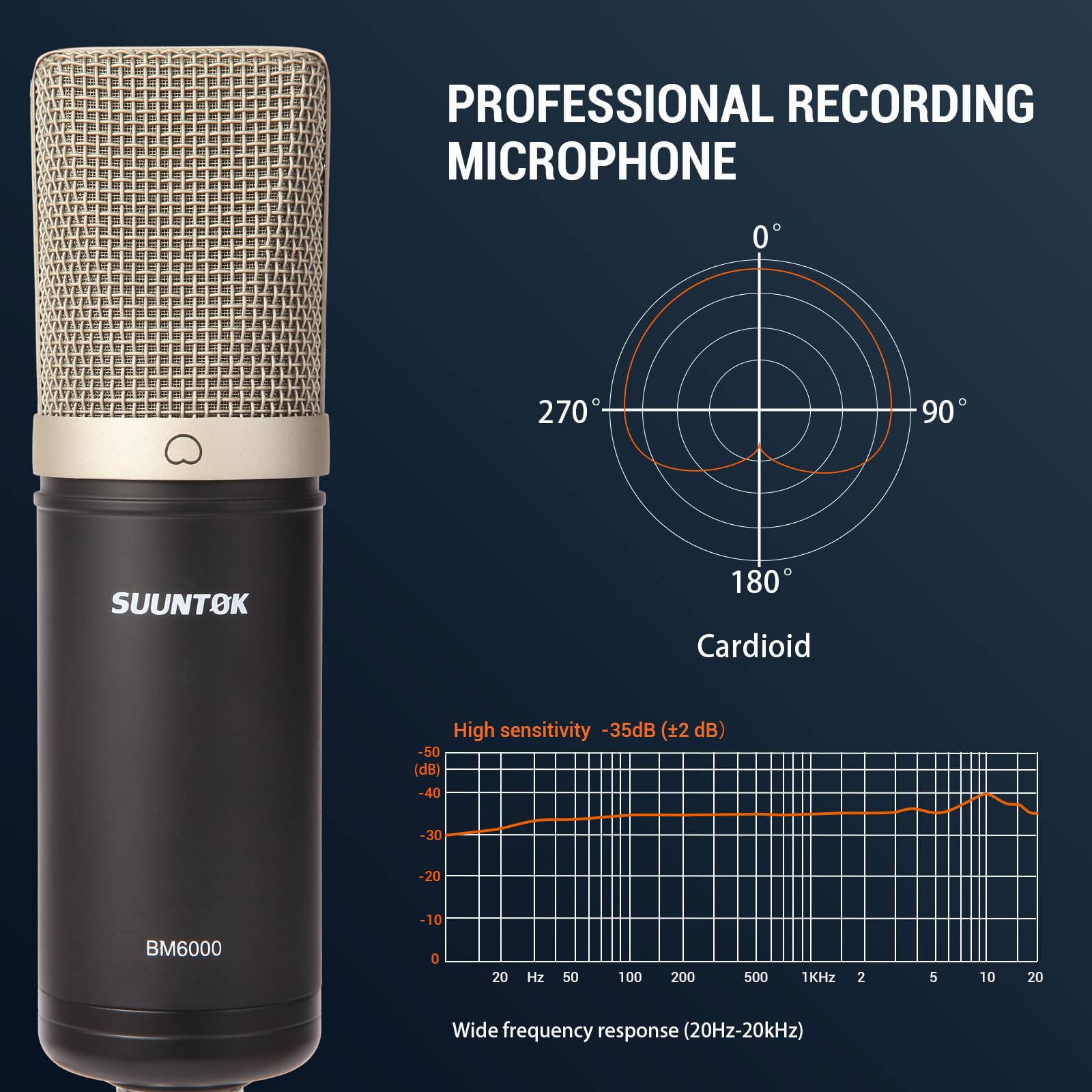 SUUNTOK Microfono a condensatore XLR, kit microfono cardioide professionale con diaframma grande, con supporto antiurto, per studio, live streaming, podcas (nero)