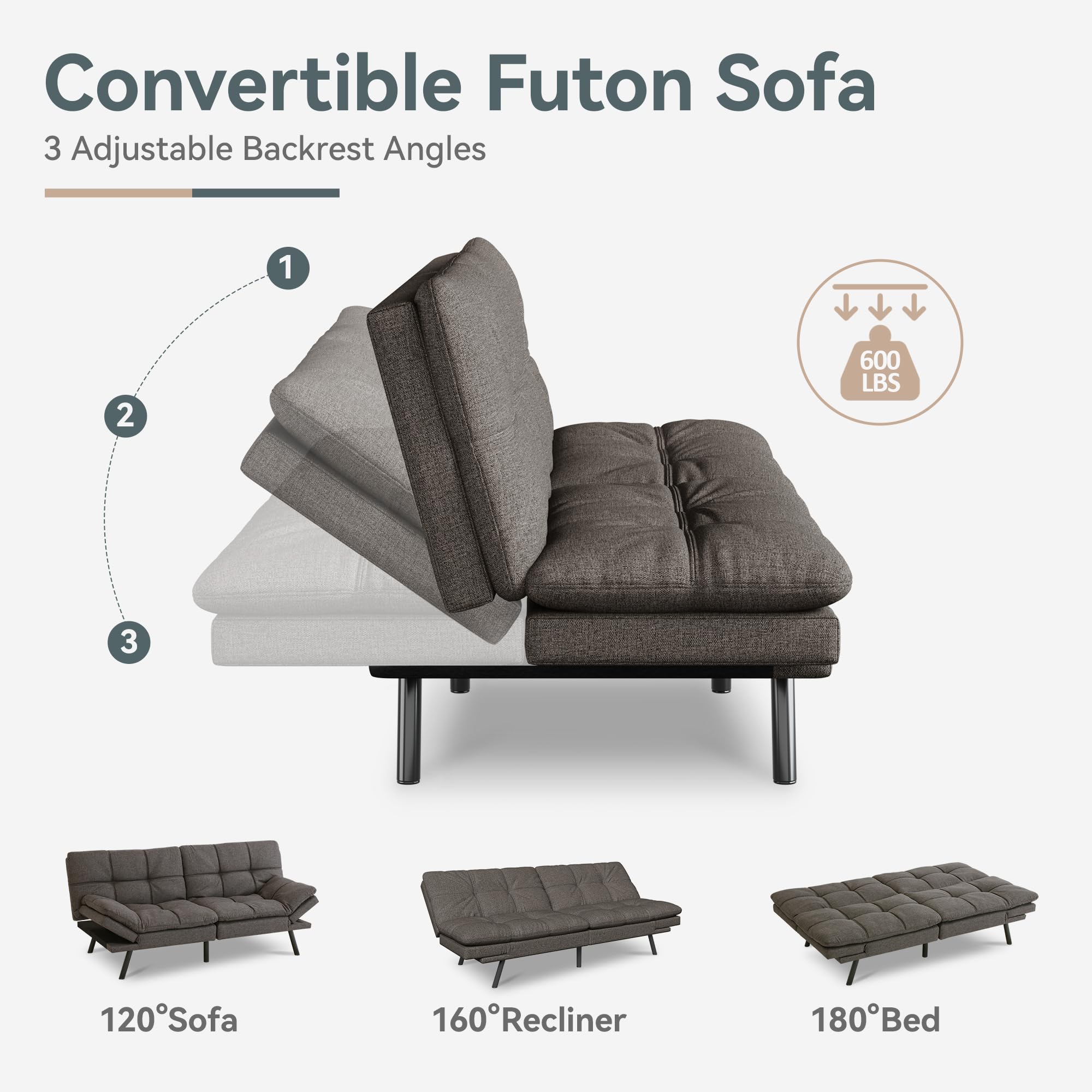 Futon Sofa Bed Convertible Couch, Grey Linen Sofa Bed with Memory Foam, Adjustable Backrest & Armrests, Multifunctional Small Loveseat Sleeper Sofa for Living Room, Apartment, Office