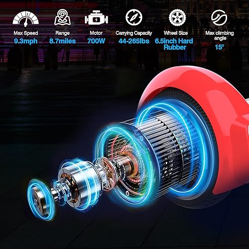 Miniatura 4 de TOMOLOO Hoverboard para adultos carga máxima 265 libras, certificado UL2272 Hover Board para niños con Bluetooth Luces APP, alcance de hasta 12