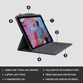 ⭐︎ Logi iPad Keyboard Cases SLIM FOLIOケース Logitech Slim Folio Plastic Keyboard Case for 10.2