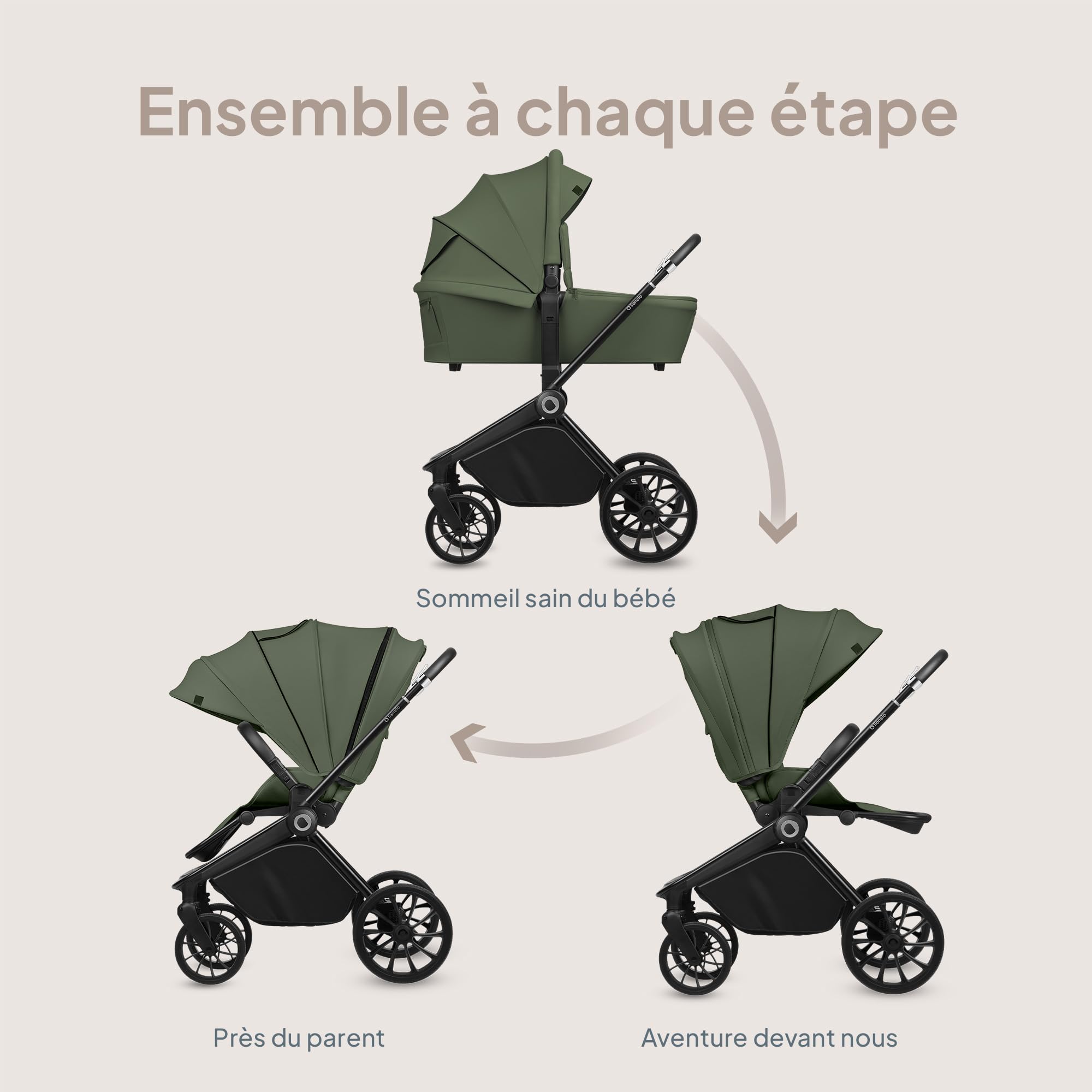 LIONELO MIKA PLUS 2 en 1 Poussette 0 à 48 mois jusqu'à 22 kg Nacelle jusqu'à 9 kg, Réglage du Dossier et du Repose-pied, Coussin, Roues Pivotantes 360° en PU Auvent XXL (Green)