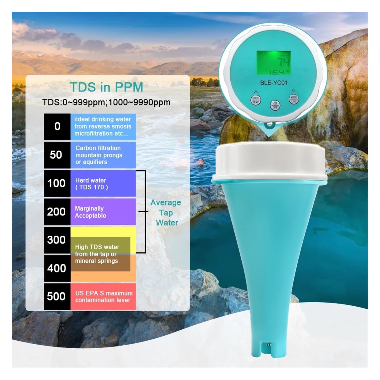 Digitales pH-Meter, 6-in-1-Wasserqualitätsdetektor PH EC TDS ORP Temperatur Chlor Multifunktions-Wassertester APP Online-Monitor for Schwimmbäder(7 in 1)