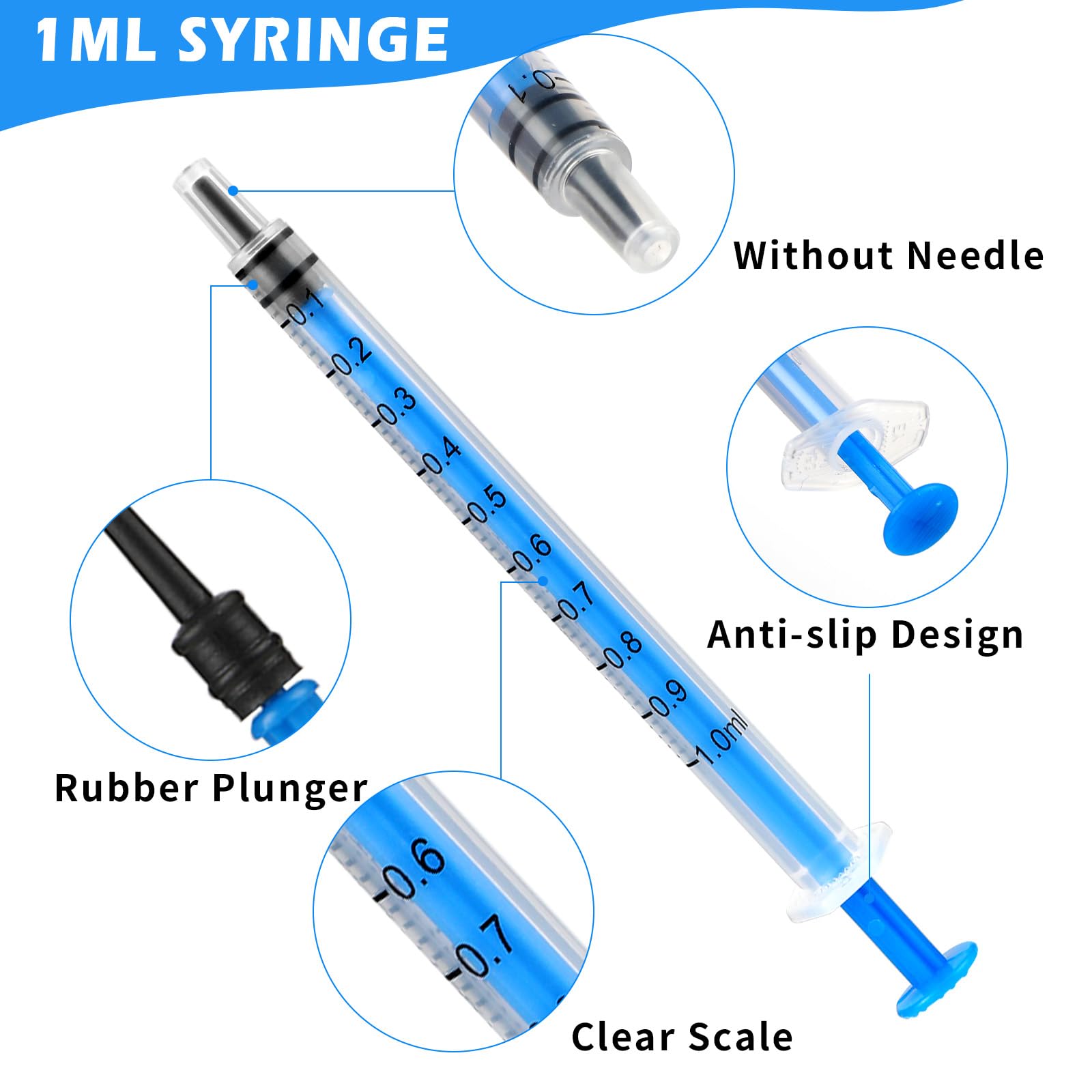 Amabro Plastikowa strzykawka, 1 ml, strzykawki w płynie z nakrętką z pomiarem do laboratoriów, karmienia, dozowania, podlewania, żywności, doustnego adaptera do wciskania, bez igły, przezroczysta