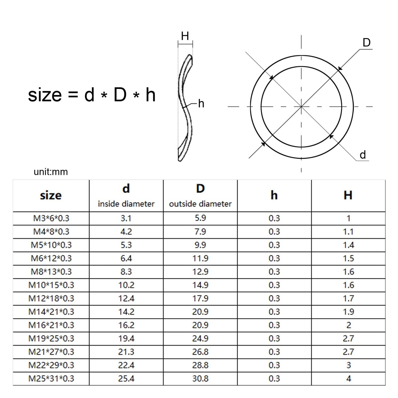 Joints ondulés en Acier Inoxydable, rondelles élastiques, rondelles ondulées, 25/50/100 pièces, M3-M25, roulements d'arbre en Acier Inoxydable 304, Joints à Ressort ondulés(50pcs M16x21x0.3mm)