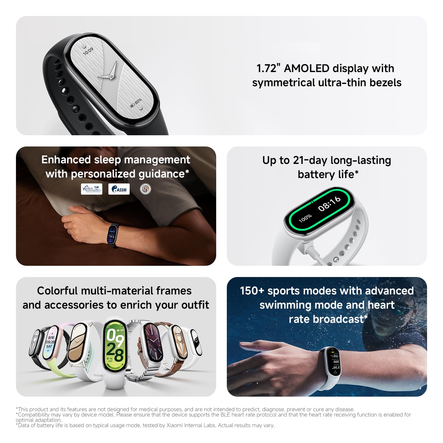 Xiaomi Smart Band 10 (Fitness Tracker), 1.72" AMOLED display, multimateriale, autonomia 21 gg, ricarica rapida, 150+ sport, monitoraggio benessere e sonno, HyperOS 2.0, resistente 5ATM, Compass