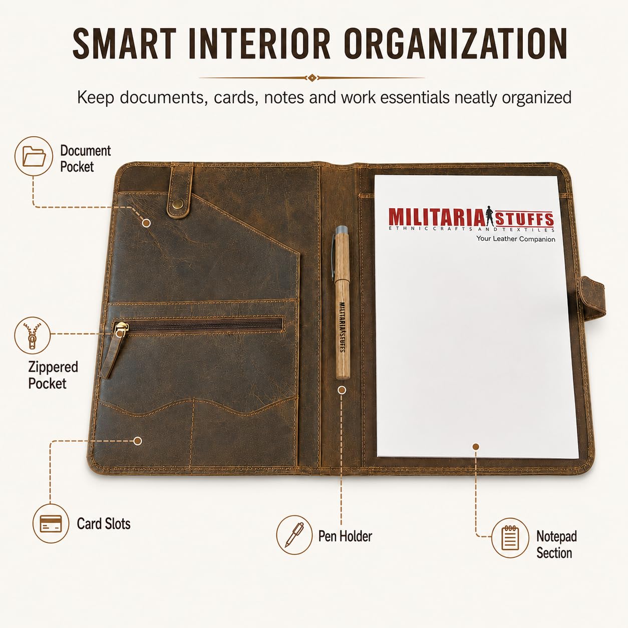 Portefeuille en cuir avec fermeture éclair pour homme et femme, porte-documents en cuir, classeur pour documents A4/bloc-notes, dossier en cuir, dossier de documents (marron)