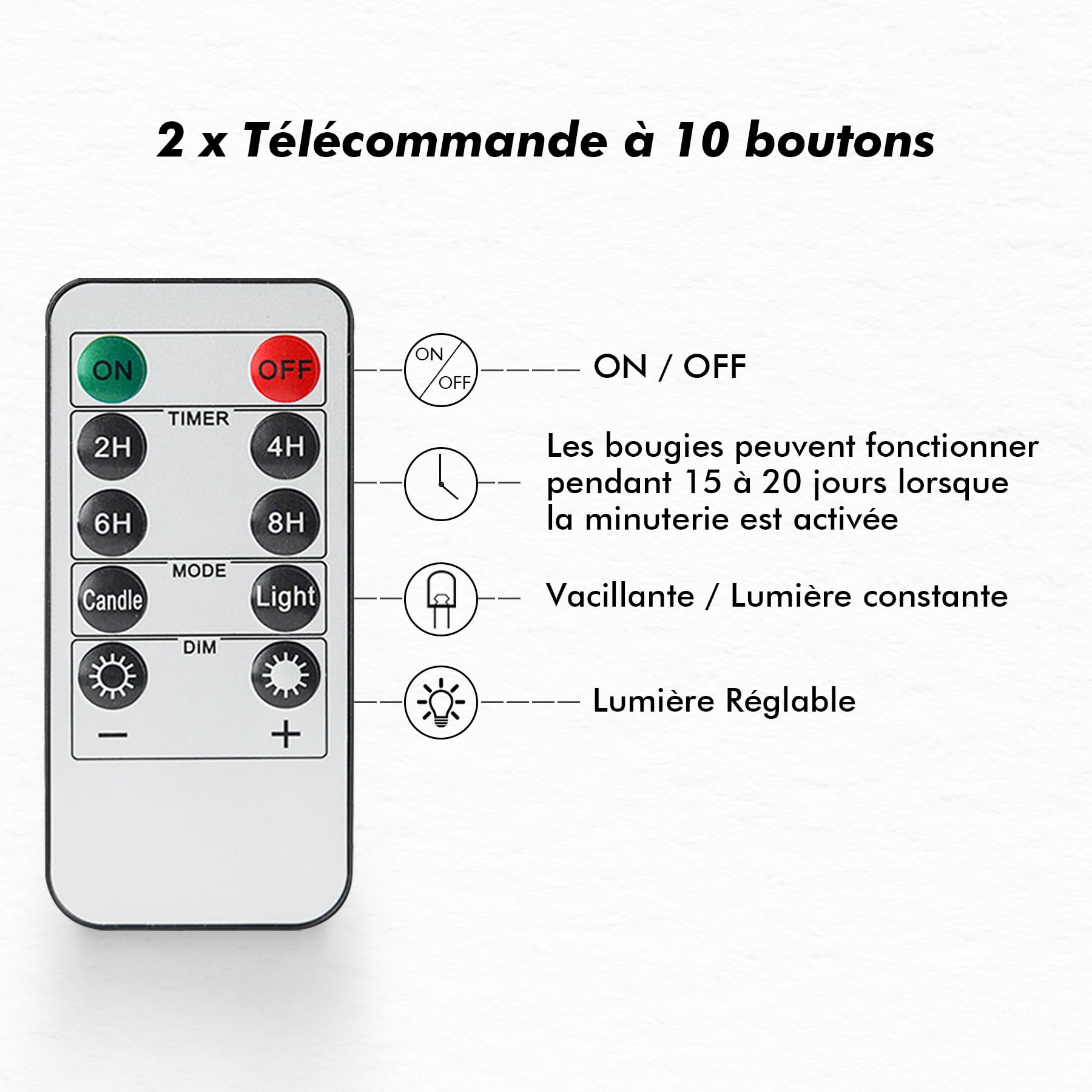 Fanna 12 Bougies LED Résistantes à L'eau avec 2 Télécommandes, Lampe Bougies en Plastique pour centres de table mariage, Usage Intérieure et Extérieure - D 5,5 cm, H 12,5/15/ 18 cm