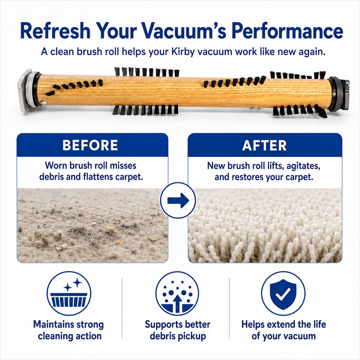Amazon.com: Kirby Genuine Vacuum Cleaner Brush Roll #152505 – Fits