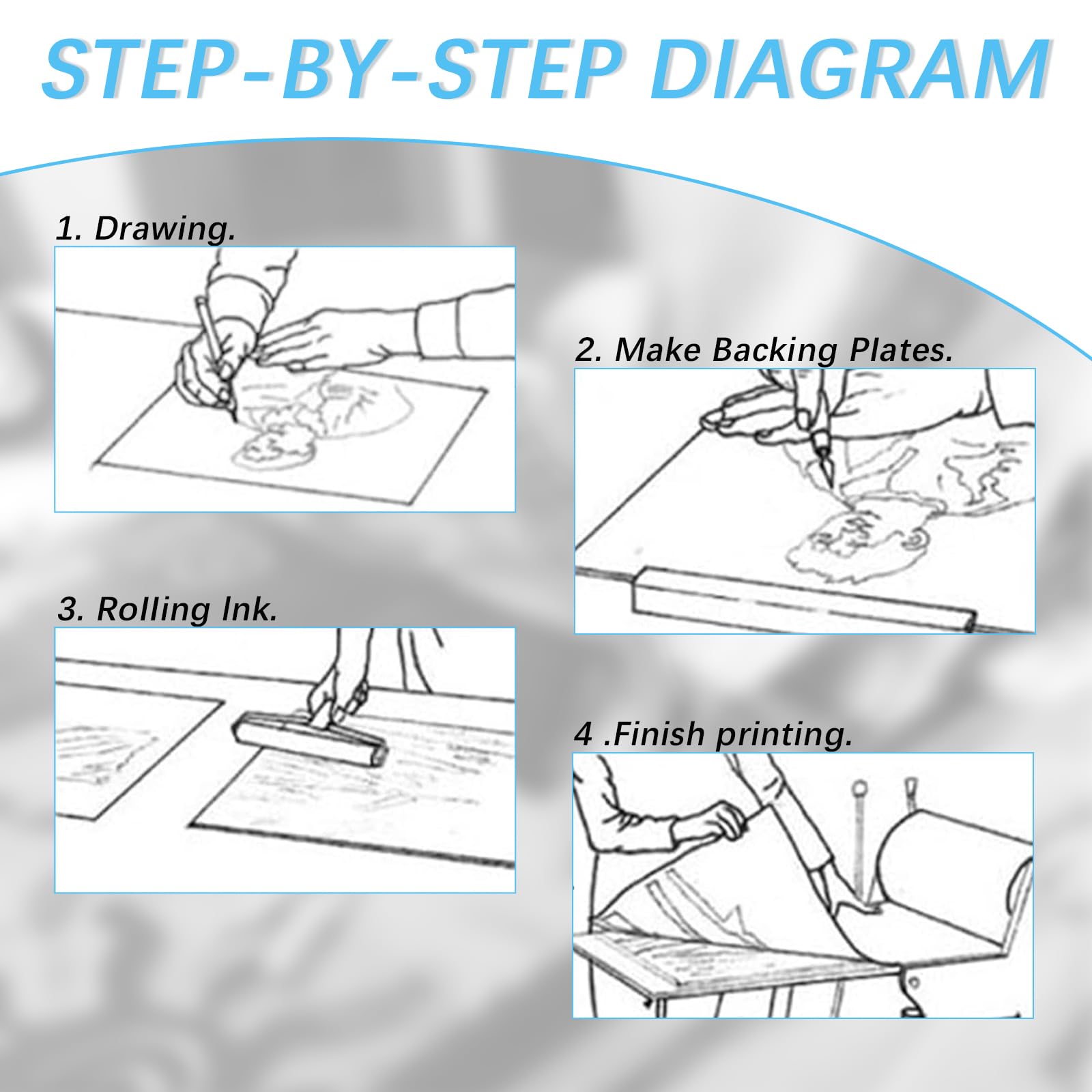 4 Fogli Linoleum per Incisione, Grigio Blocchi Linoleum per Intaglio Kit, Fogli Linocut per Timbri, Artigianato, Progetti di Stampa (A4+A6)