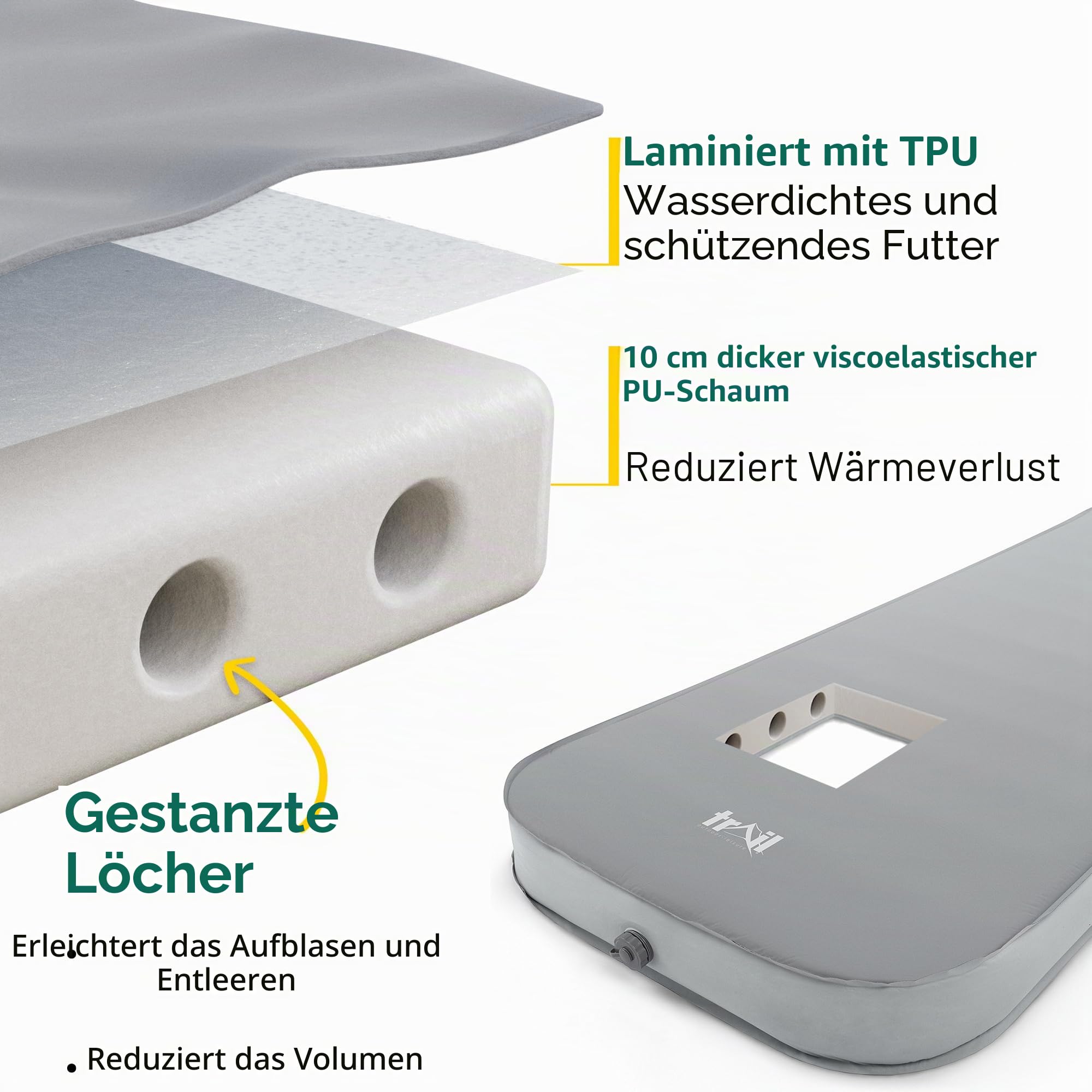 trail outdoor leisure Doppelte Camping Isomatte Selbstaufblasend Ultraleicht, Aufblasbare Isoliermatte, Memory Foam, Verstärkte Seiten, Gebürstetes Obermaterial, mit Tasche (200 cm x 70 cm x 10 cm)