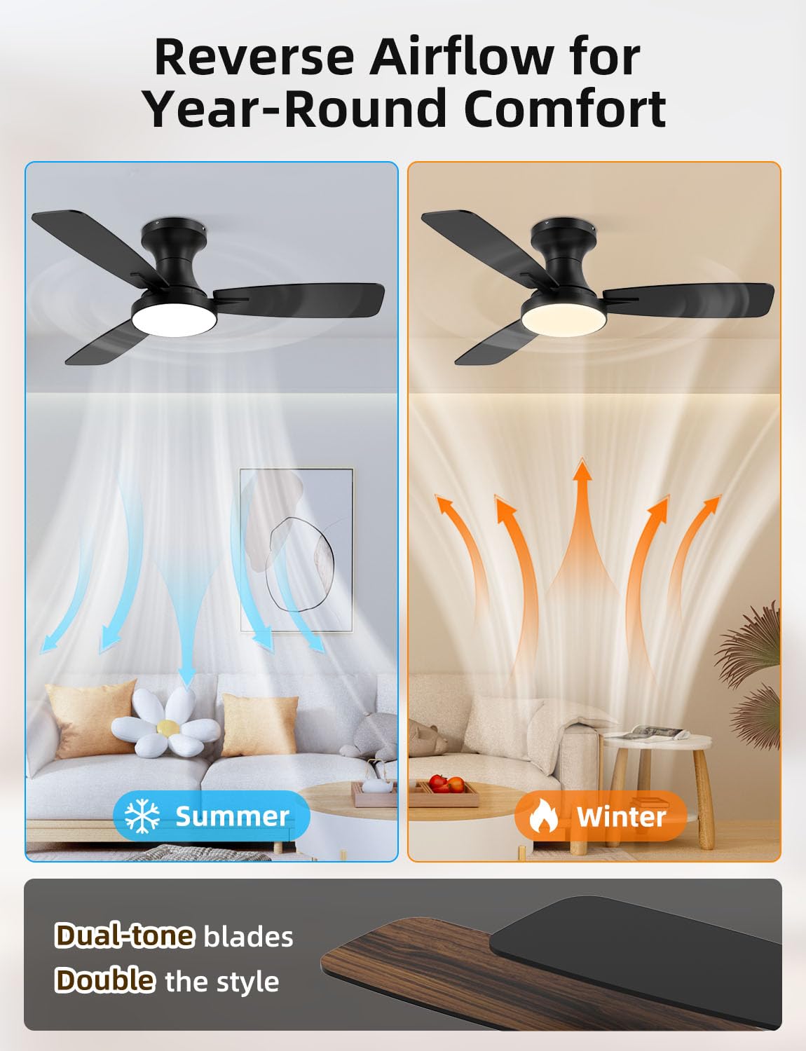 42 inch Smart Ceiling Fan with Light Low Profile Flush Mount with Remote Control Ultra-Quiet Reversible DC Motor — view 6