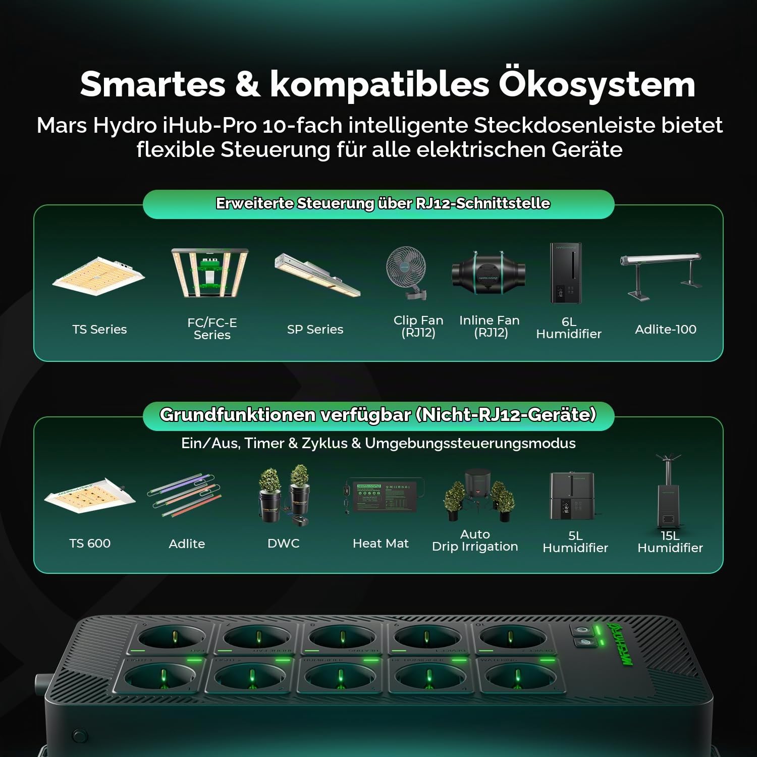 Mars Hydro iHub-Pro 10AC Power Strip Kit für App Grow-Room-Steuerung