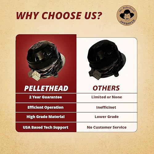 Miniatura 5 de Pellethead Soplador de escape de combustión Harman TC de repuesto 1-00-02275