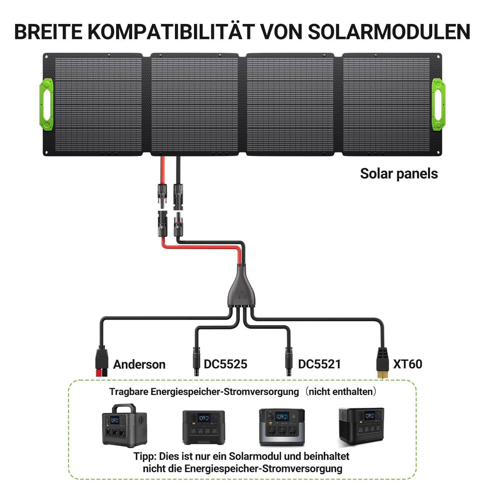 400W Solarpanel Faltbar, IP67 Wasserdicht mit Kickstand Tragbare Solarmodul, Für Camping, Wohnmobil, Tragbare Powerstation und Outdoor