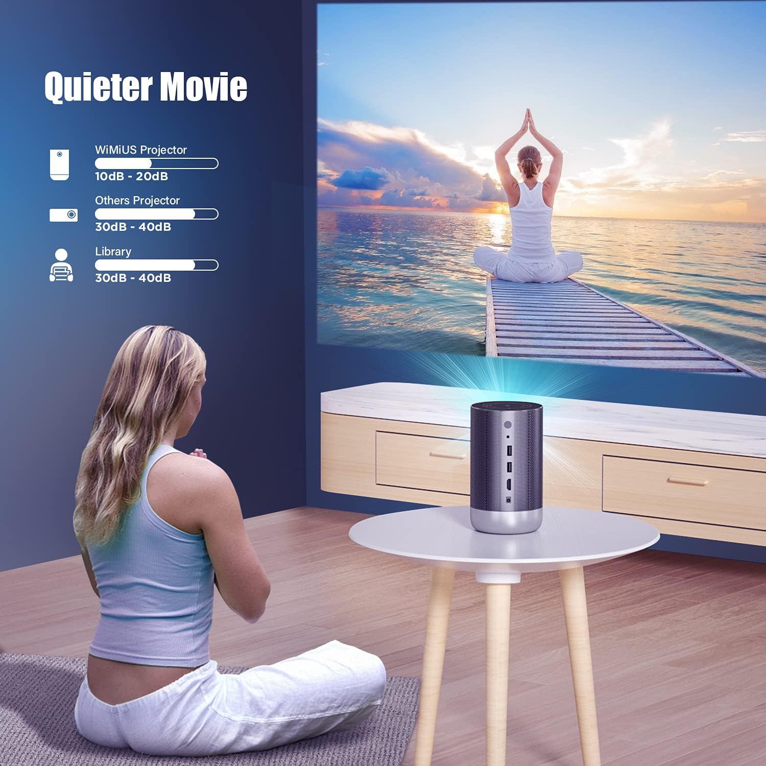 WiMiUS Q1 Projector Low Noise Operation