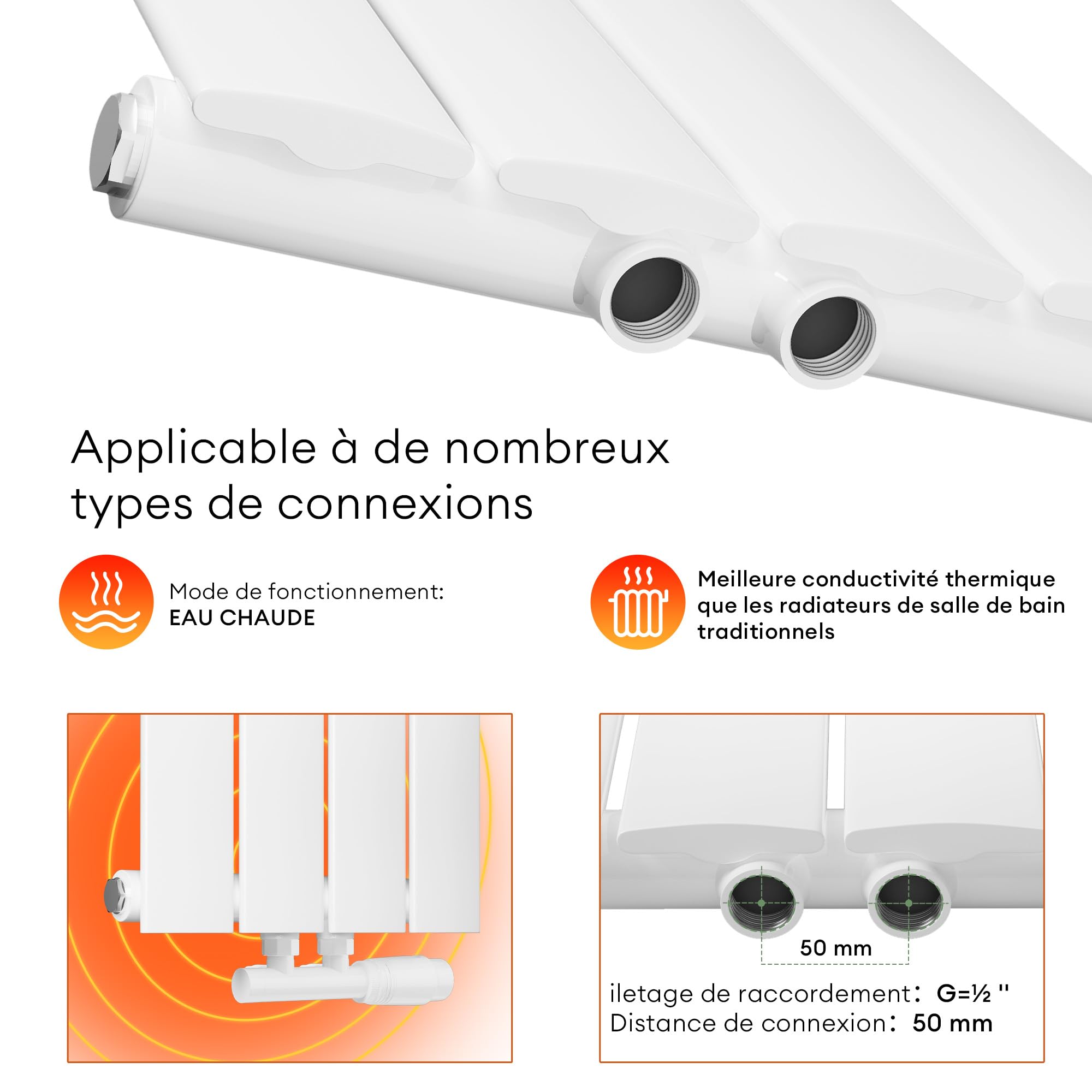 Mai & Mai Radiateur à Eau Chaude Mural Chauffage Central 160x54cm Radiateur Blanc Vertical en Acier Double Couche FV