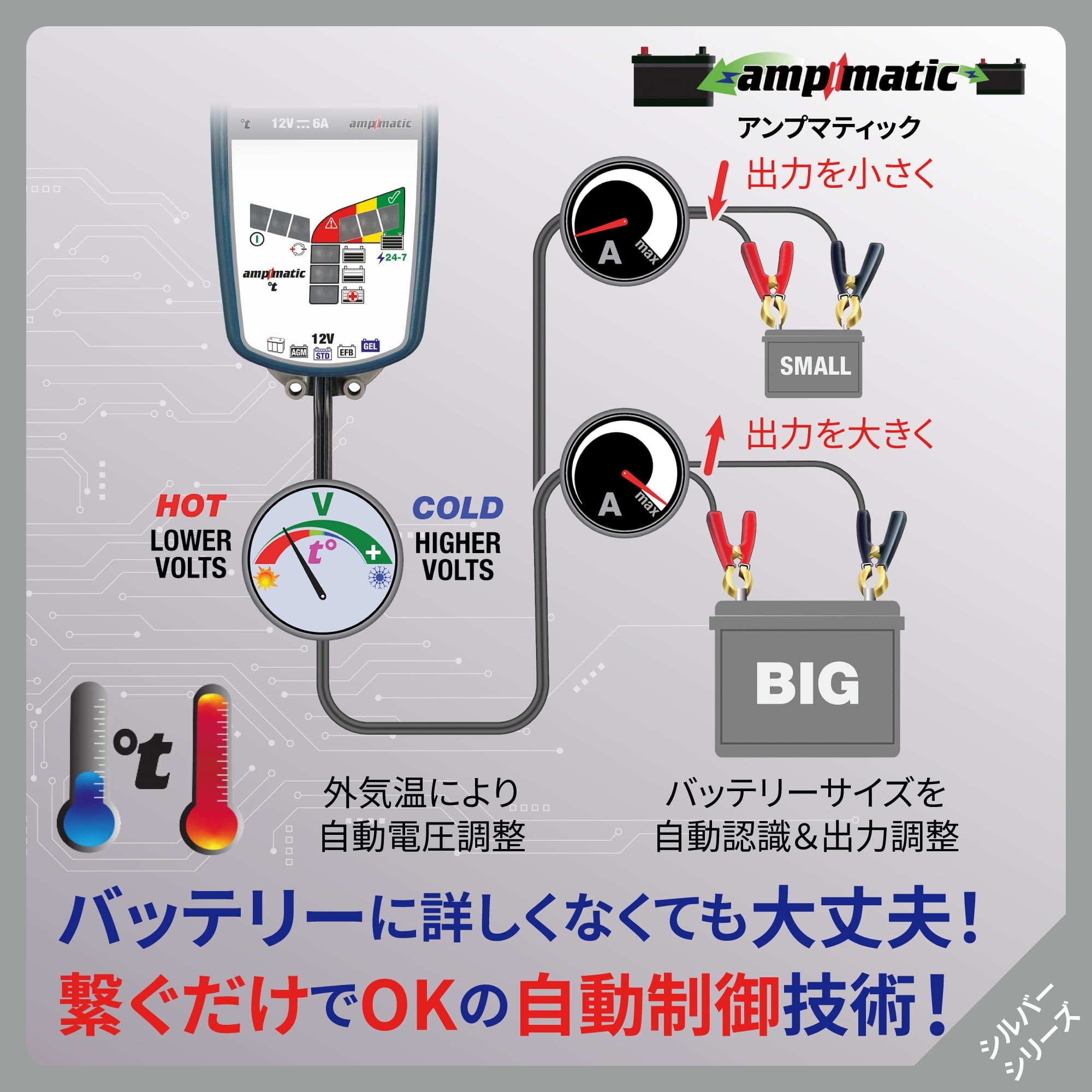 Amazon | テックメイト(TecMATE)【公式】OptiMATE充電器 オプティ