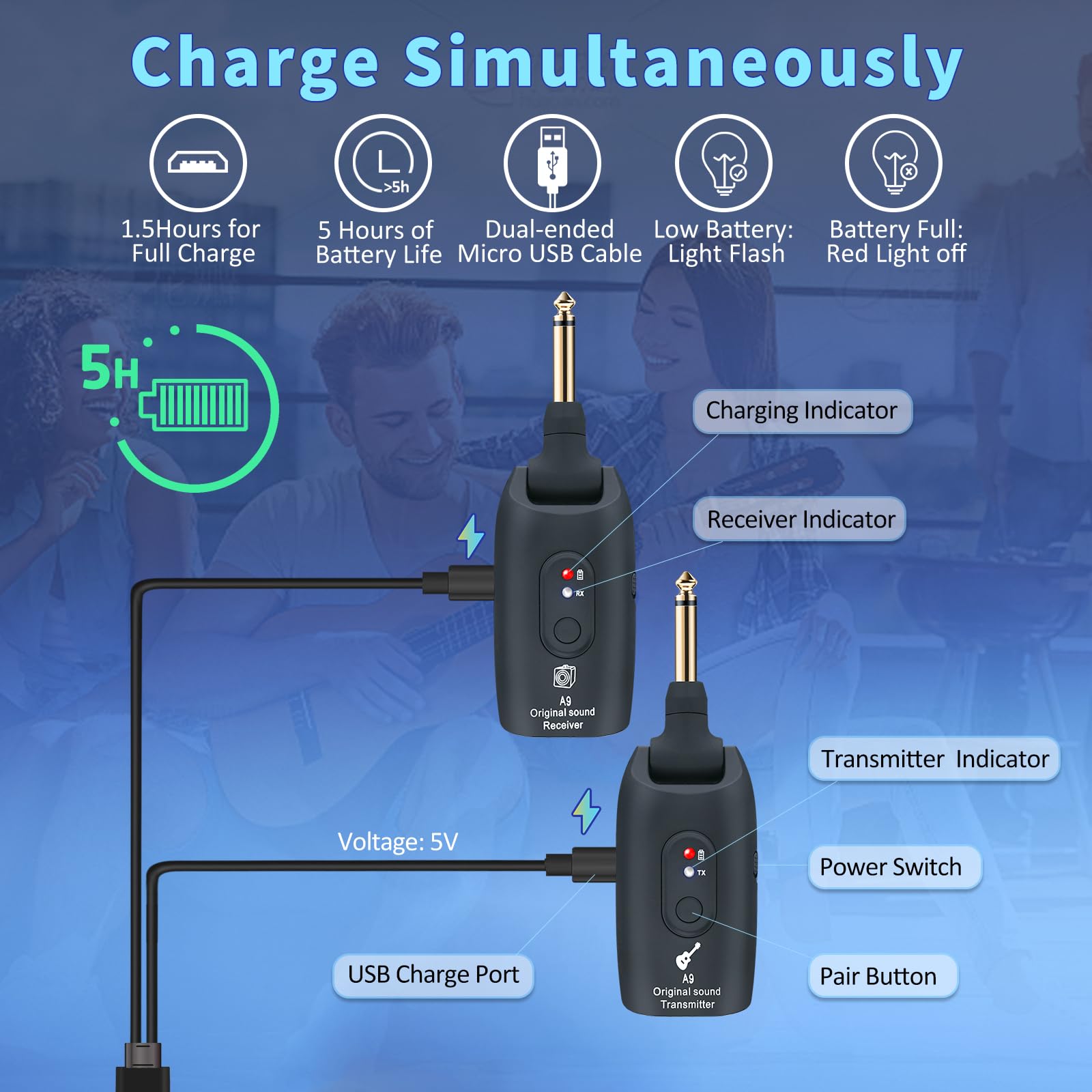 A9 Wireless Guitar System 2.4GHz 270°Rotate Audio Trasmettitore Wireless Ricevitore per Guitar Bass Violin Keyboard Electric Instruments (Nero, 1TX + 1RX)