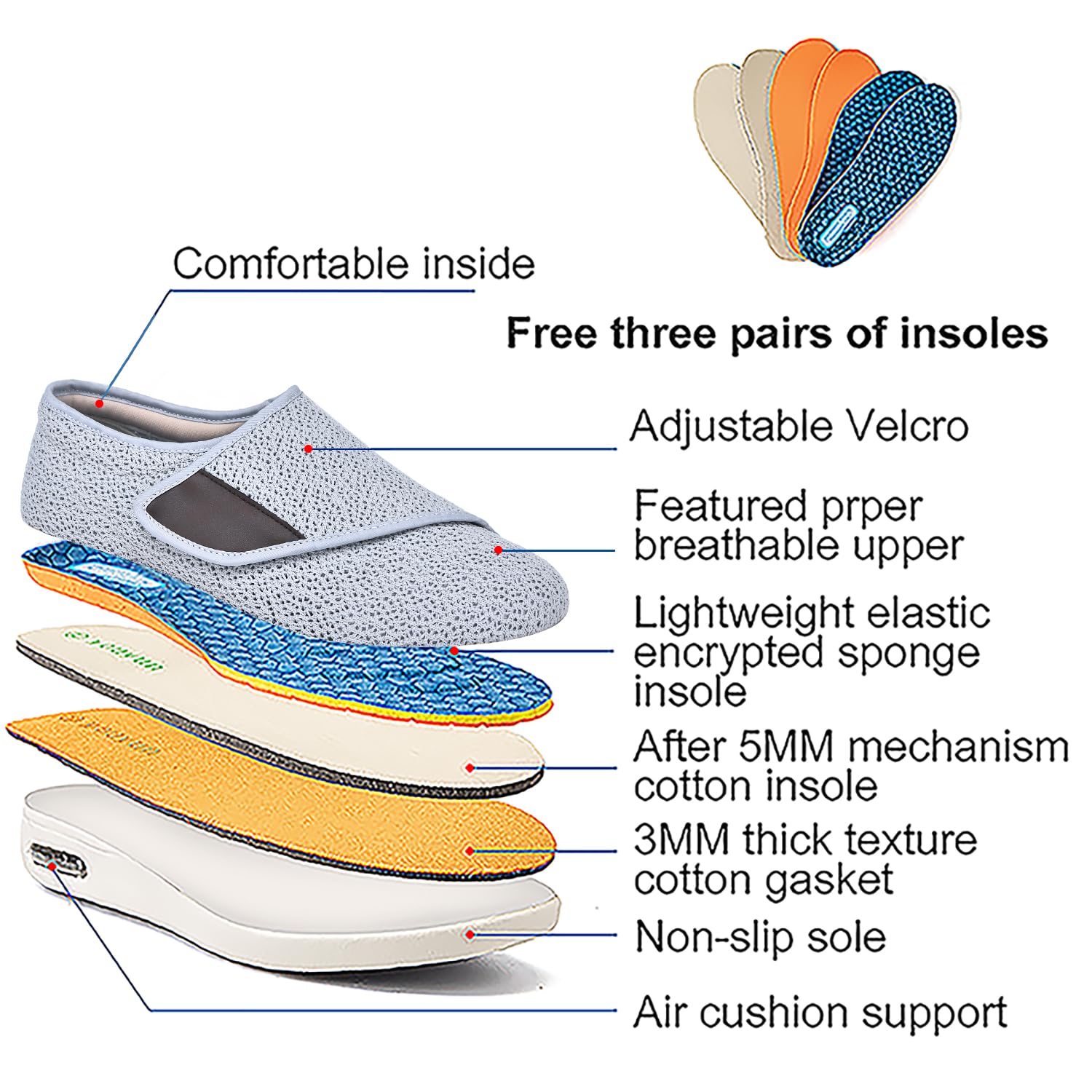 Scarpe da Ginnastica da Passeggio Extra Larghe Facili da Indossare E Togliere con Memory Foam Scarpe Ortopediche in Rete Traspirante per Anziani con Piedi Gonfi Edema E Memory Foam (A14970)