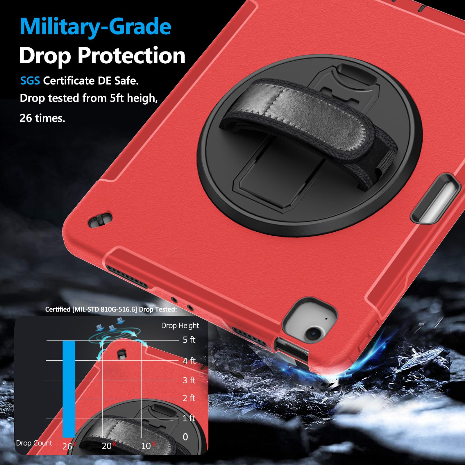 Miesherk Hülle für iPad Air 13 Zoll M4/M3/M2 2026/2025/2024: 3-Schichte robuste stoßfest Case iPad Pro 12.9 6./5. mit Displayschutzfolie-Stifthalter-Drehbarer Ständer-Handschlaufe-Schultergurt-Rot