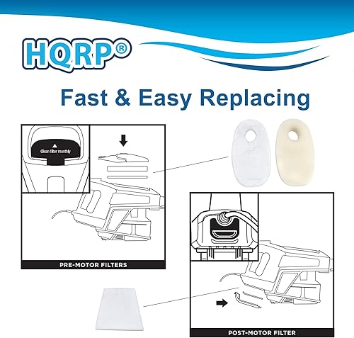 Miniatura 7 de HQRP Paquete de 2 filtros compatibles con aspiradora vertical Shark Rocket DeluxePro HV319 HV319Q  HV320 HV320W HV321 HV321C HV322 HV322 HV322Q
