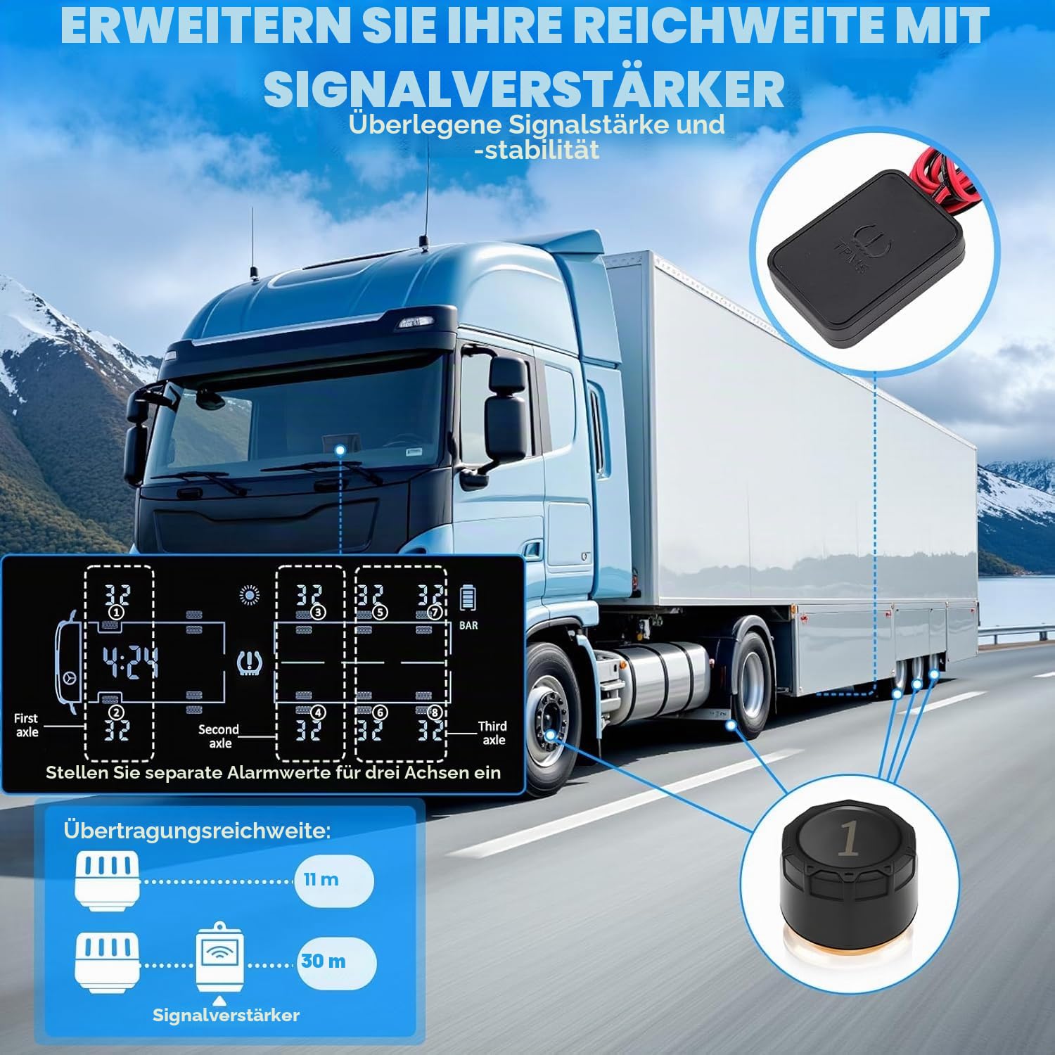 0-188PSI TPMS für 4-6-8-10 Räder Reifendruckkontrollsystem Solar USB Aufladen Reifendruckmonitor mit 8 externen Sensoren, LCD-Display and Sprachalarm, Passt Auto LKW Anhänger Wohnwagen