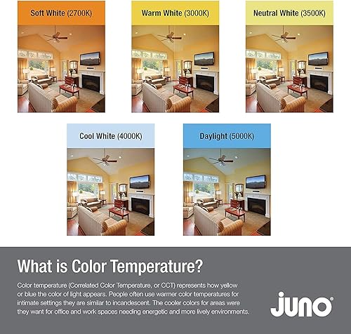 Miniatura 6 de Juno J6AI DB 10LM TUWH 90CRI 120 WWH JBL Strk Starter Kit deflector Downlight, anillo de ajuste blanco sin adaptador de enchufe