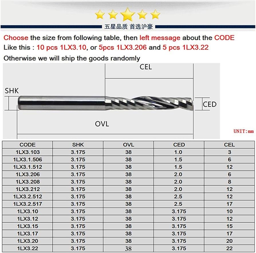 DIY KEN ページ H2D 10W Blue Laser Cutting Test – For Wood sheet by Shuwn Hsu