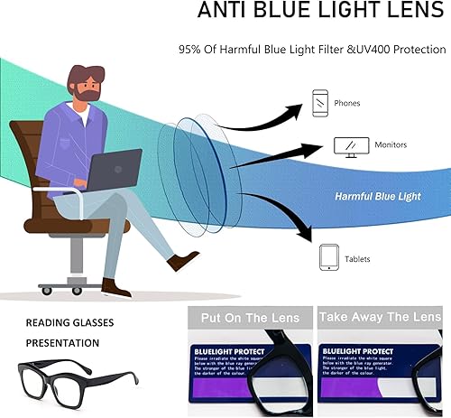 Miniatura 7 de KoKoBin Paquete de 3 lentes de lectura de gran tamaño para mujer, estilo cuadrado Oprah con bloqueo de luz azul, lectores de bisagra de resorte