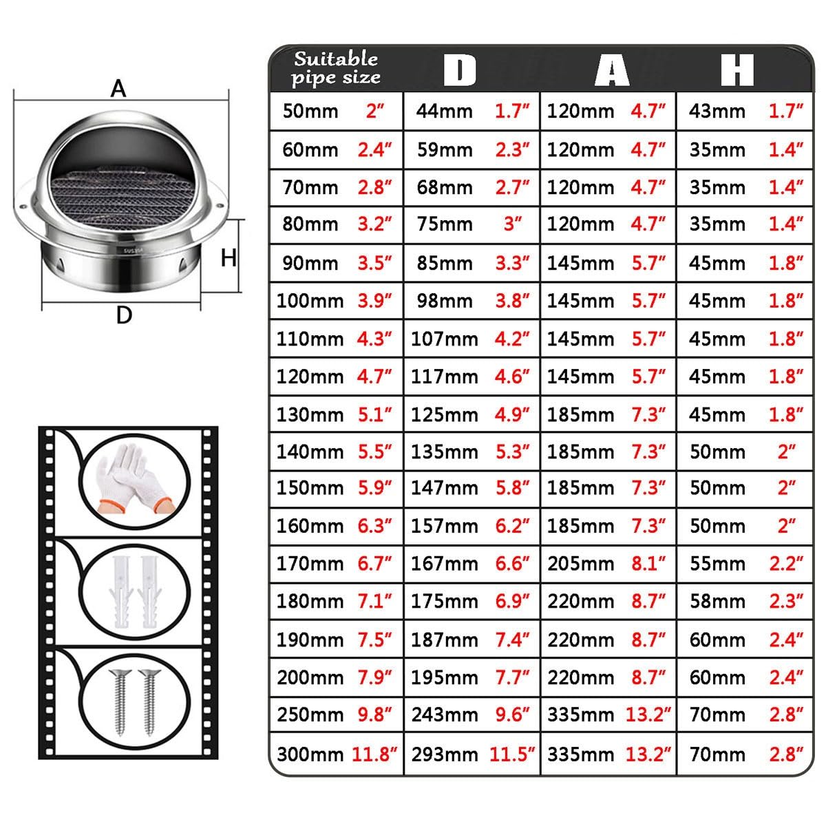 Rejilla de ventilación hemisférica, Rejilla de ventilación, Rejilla de ventilación para Campana extractora Robusta y fácil de Instalar (tamaño: 250 mm – 9,8 Pulgadas)