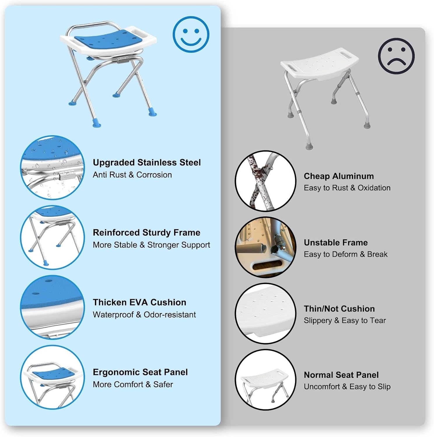 Medhelp Folding Shower Chair for Inside Shower, Stainless Steel Foldable Shower Stool, 400lbs Portable Folding Shower Seat for Travel, Anti-Slip Small Shower Chair for Elderly Disabled Injured, White