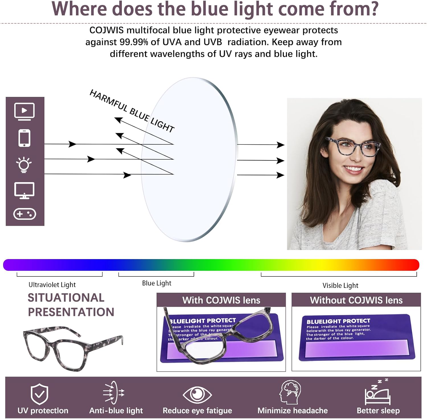 COJWIS Progressive Multifocus Reading Glasses for Women - 4 Pack Computer Readers with Blue Light Blocking and Spring Hinge - Image 3