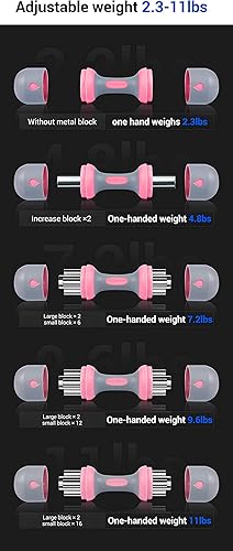 Miniatura 2 de Nice C Mancuernas ajustables, opciones todo en 1 de neopreno, antideslizantes, multiusos, hogar, gimnasio, oficina