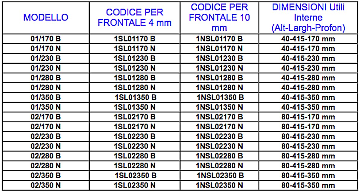 Case Audio HIFI 2000 Slim Line 02/280 | 2 Unità, Frontale 10mm Argento - Chassis Per DIY Made In Italy - Foto 4