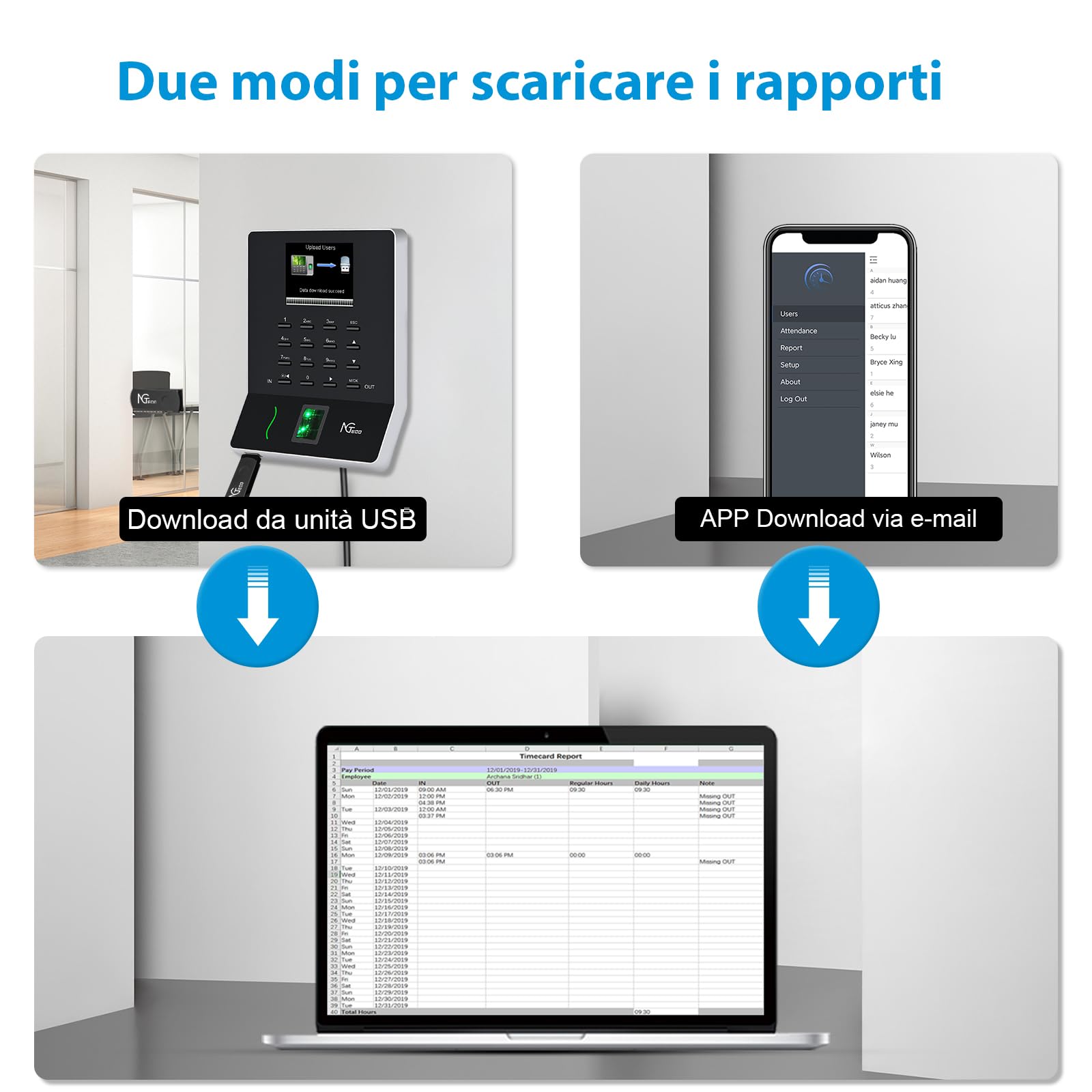 NGTeco WIFI Rilevazione Presenze W2, con verifica delle presenze tramite impronta digitale e lettore, fino a 50 utenti, app per iOS/Android (English)