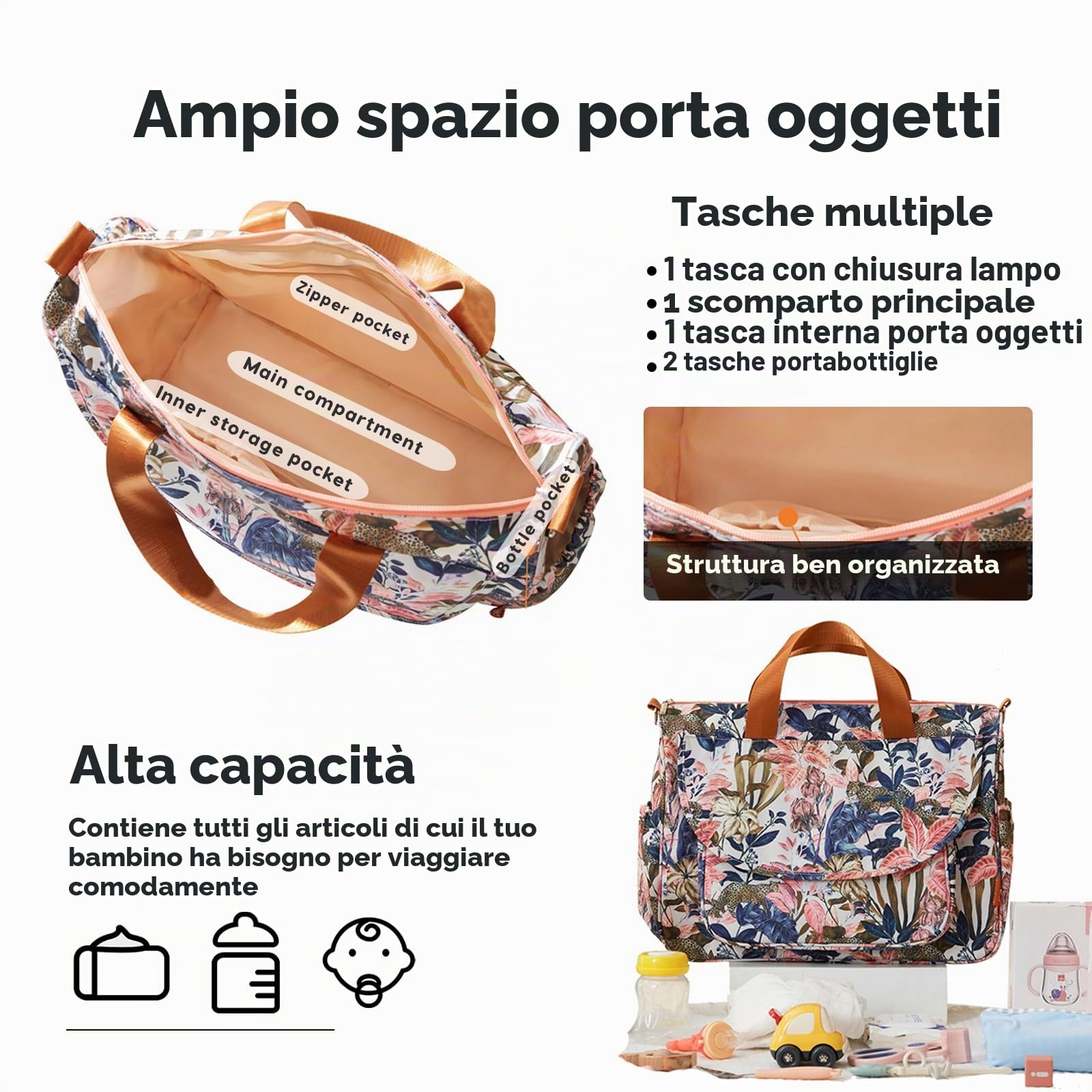 SONARIN Grande Capacità Elegante Borsa Fasciatoio per Neonato, Cambio e Pannolini da Viaggio Portatile Impermeabile Con Spalline & Fasciatoio
