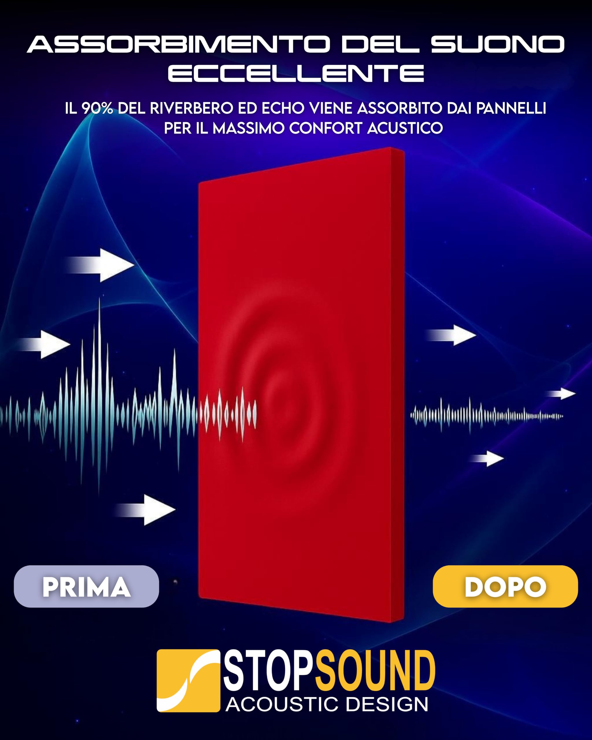 Pannelli fonoassorbenti Decorativi per Pareti, Pannelli Fonoassorbenti Soffitto, pannelli acustici alte prestazioni 124x64x5 Cm (Rosso)