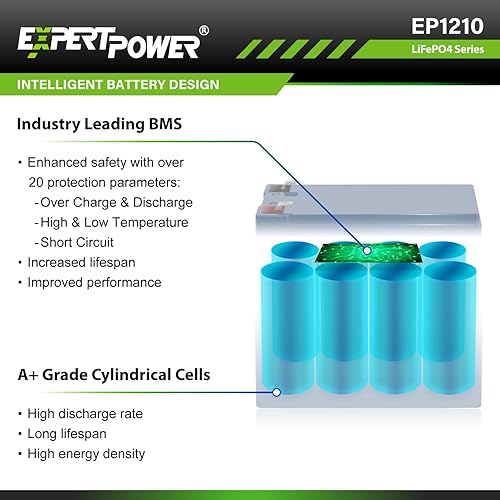 Miniatura 2 de ExpertPower Paquete de 10 baterías recargables de ciclo profundo LiFePO4 de litio de 12 V 10 Ah  2500-7000 ciclos de vida y 10 años de vida útil